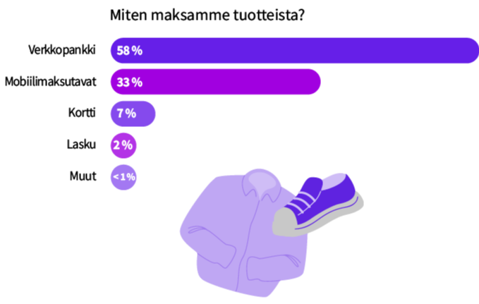 graph-8-1
